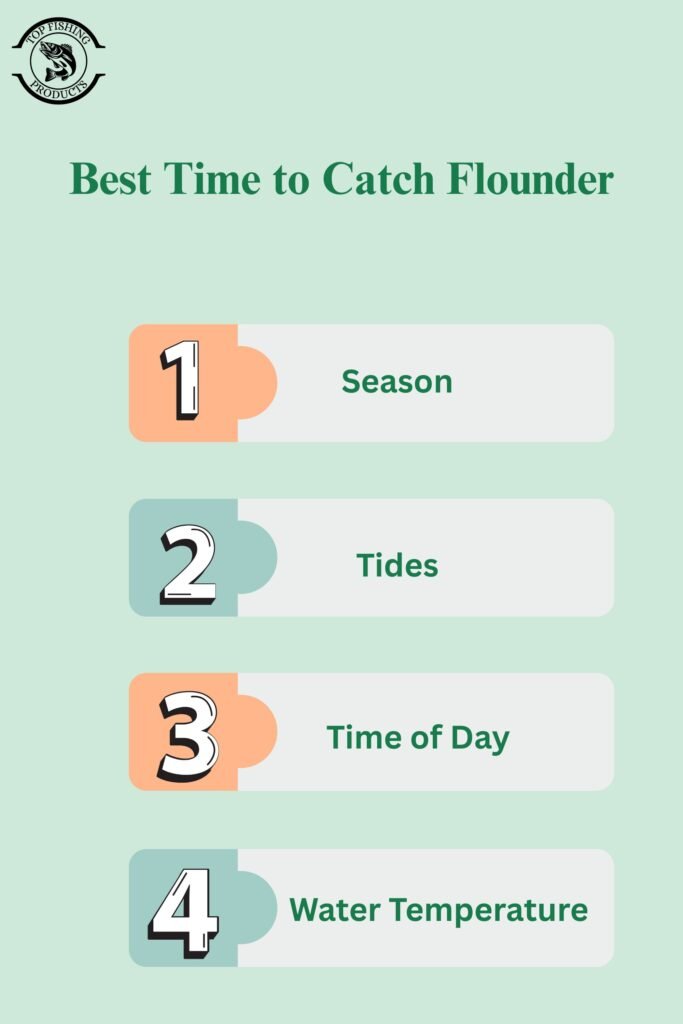 Best Time to Catch Flounder